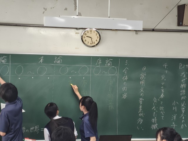課題を黒板に書く