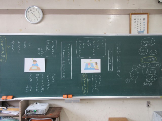 ２組