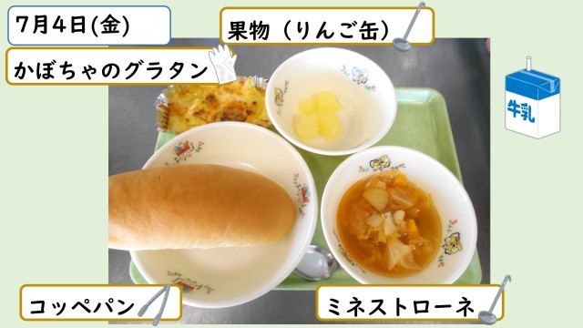 ７月4日の給食