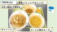 7月8日の給食