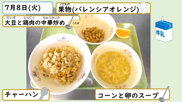 7月8日の給食