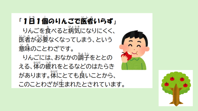 りんごのおはなし
