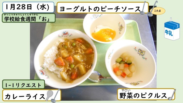 1月28日の給食