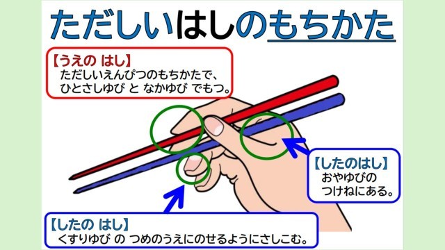 おはし名人