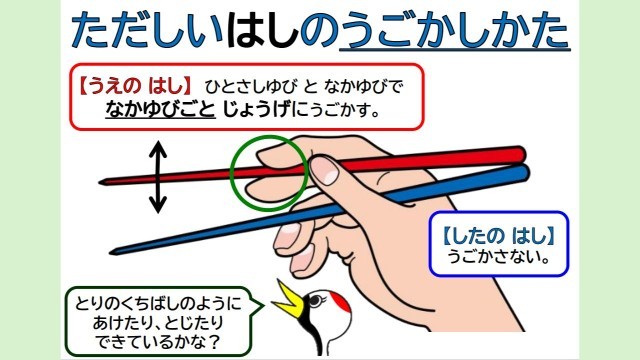 おはし名人