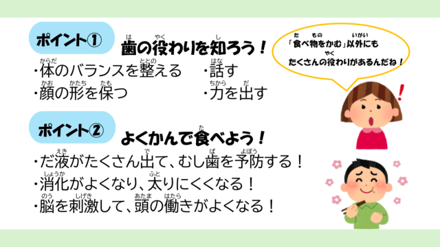 歯と口の健康週間