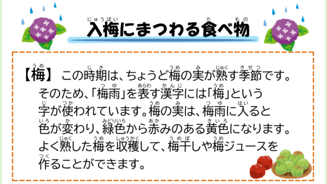 梅について