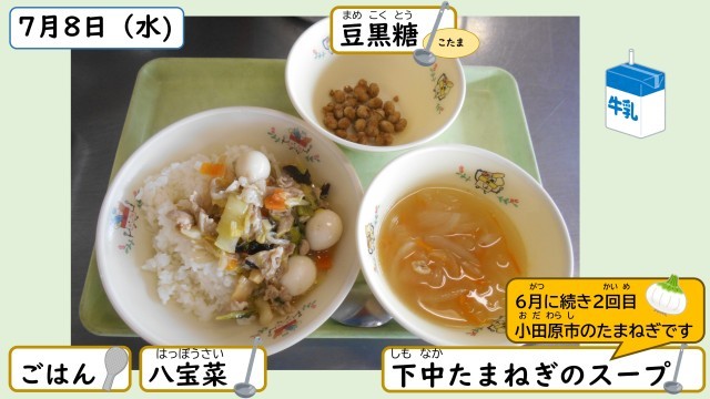 7月8日の給食