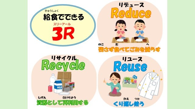 もったいない大作戦