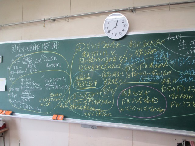 ２組板書