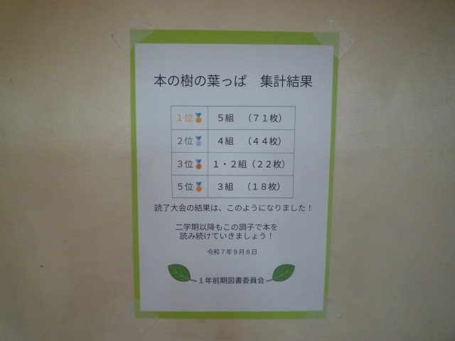 １学年