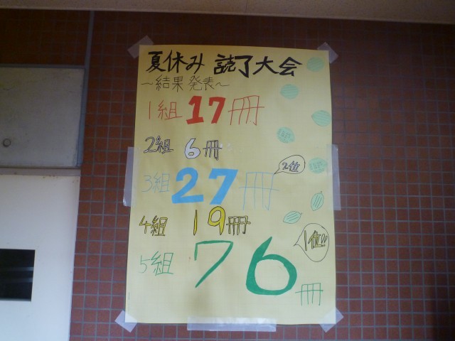 ２学年